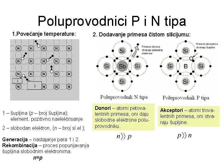 Poluprovodnici P i N tipa 1. Povećanje temperature: 1 – šupljina (p – broj Poluprovodnici P i N tipa 1. Povećanje temperature: 1 – šupljina (p – broj