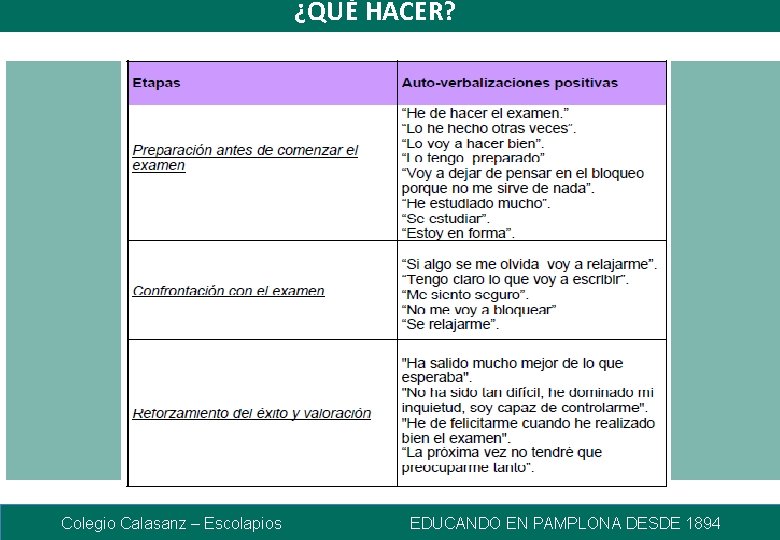 ¿QUÉ HACER? Colegio Calasanz – Escolapios EDUCANDO EN PAMPLONA DESDE 1894 