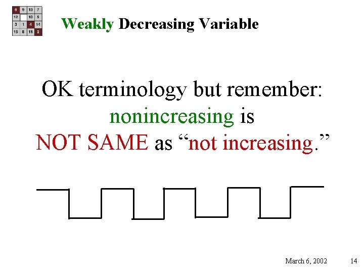 Weakly Decreasing Variable OK terminology but remember: nonincreasing is NOT SAME as “not increasing.