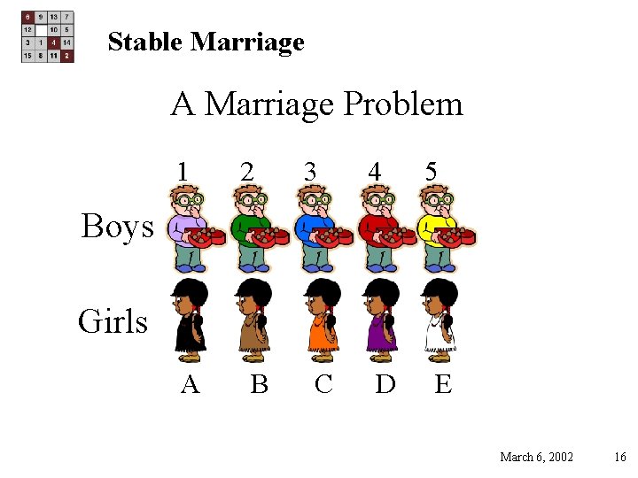 Stable Marriage A Marriage Problem 1 2 3 4 5 Boys Girls A B