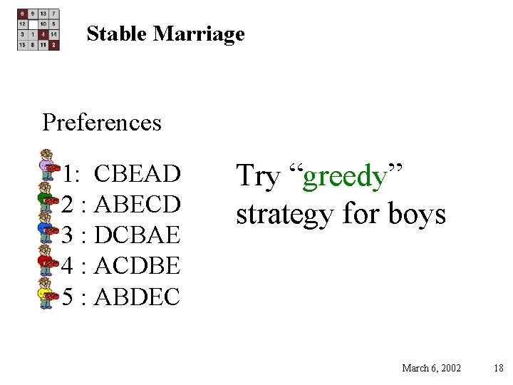 Stable Marriage Preferences 1: CBEAD 2 : ABECD 3 : DCBAE 4 : ACDBE