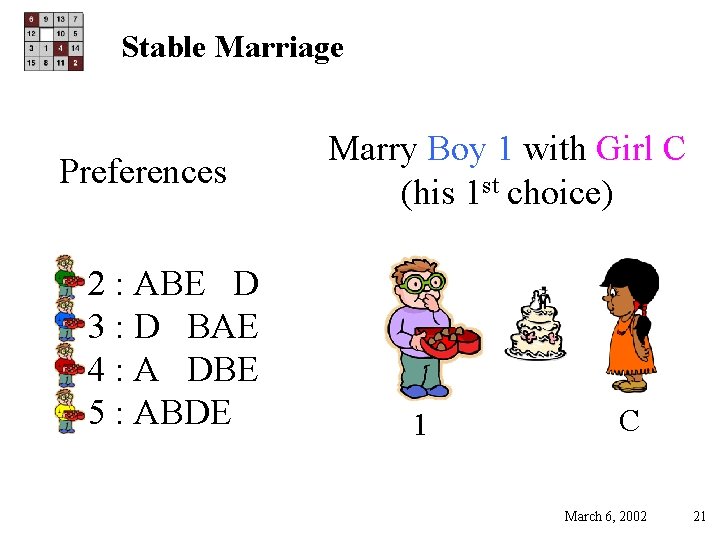Stable Marriage Preferences 2 : ABE D 3 : D BAE 4 : A