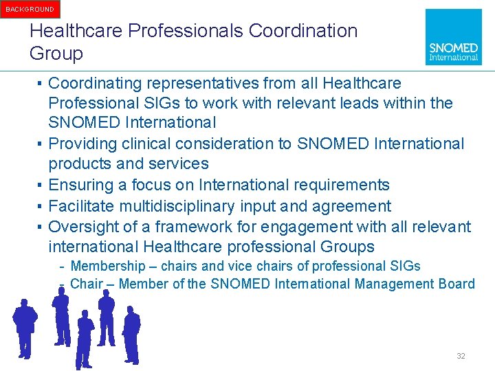 BACKGROUND Healthcare Professionals Coordination Group ▪ Coordinating representatives from all Healthcare Professional SIGs to
