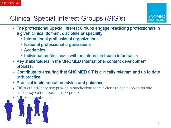 BACKGROUND Clinical Special Interest Groups (SIG’s) ▪ The professional Special Interest Groups engage practicing