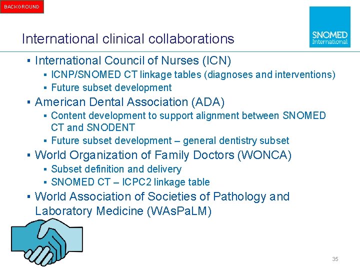 BACKGROUND International clinical collaborations ▪ International Council of Nurses (ICN) ▪ ICNP/SNOMED CT linkage