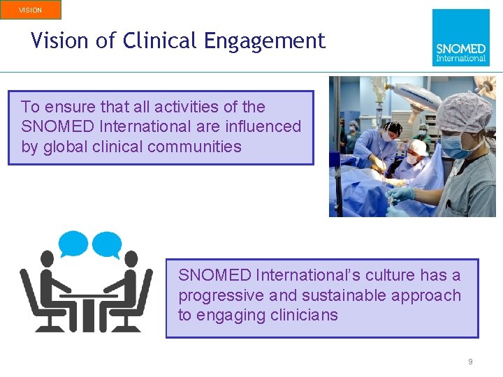 VISION Vision of Clinical Engagement To ensure that all activities of the SNOMED International