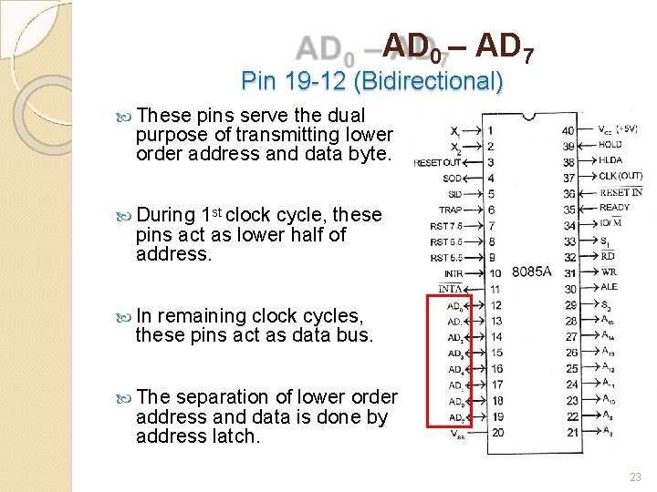 AD 0 – AD 7 Pin 19 -12 (Bidirectional) These pins serve the dual
