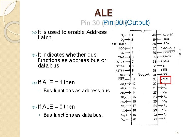 ALE Pin 30 (Output) It is used to enable Address Latch. It indicates whether