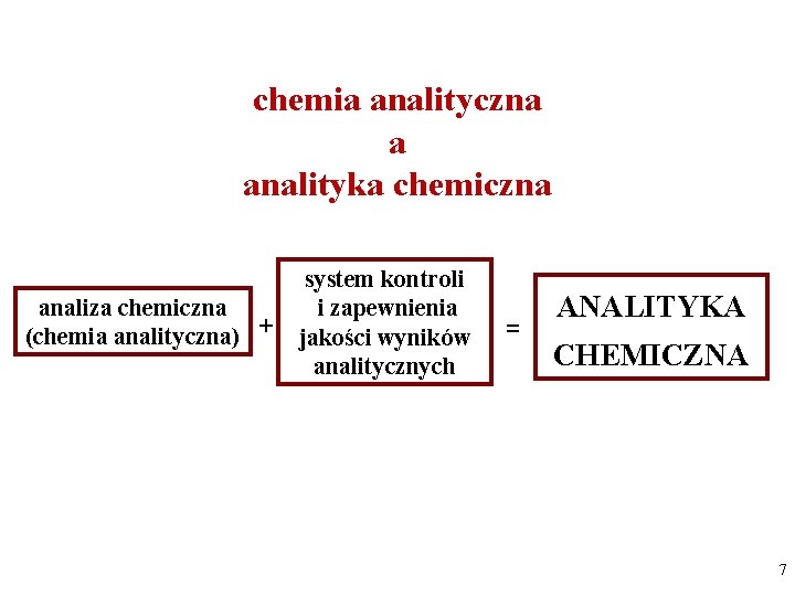 chemia analityczna a analityka chemiczna analiza chemiczna (chemia analityczna) + system kontroli i zapewnienia chemia analityczna a analityka chemiczna analiza chemiczna (chemia analityczna) + system kontroli i zapewnienia