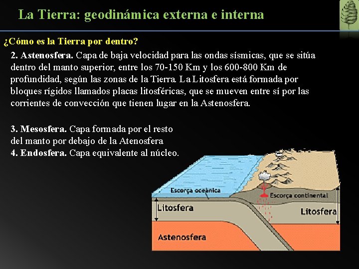 La Tierra: geodinámica externa e interna ¿Cómo es la Tierra por dentro? 2. Astenosfera.