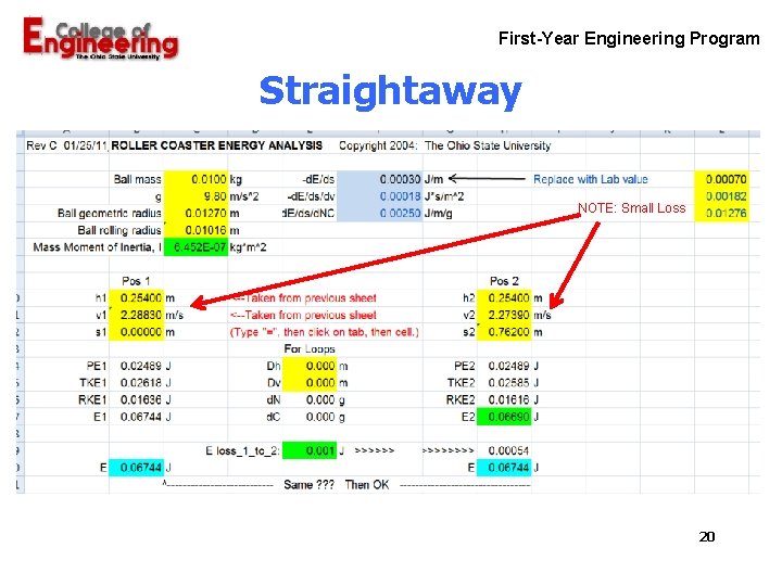 First-Year Engineering Program Straightaway NOTE: Small Loss 20 First-Year Engineering Program Straightaway NOTE: Small Loss 20