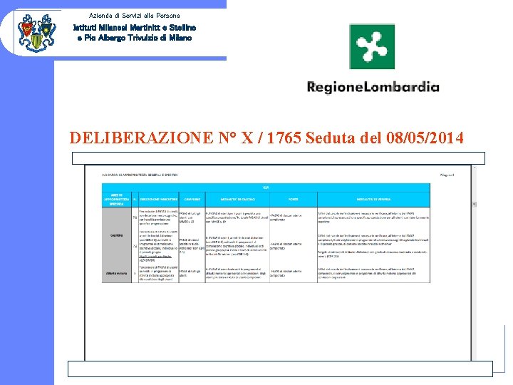 Azienda di Servizi alla Persona Istituti Milanesi Martinitt e Stelline e Pio Albergo Trivulzio