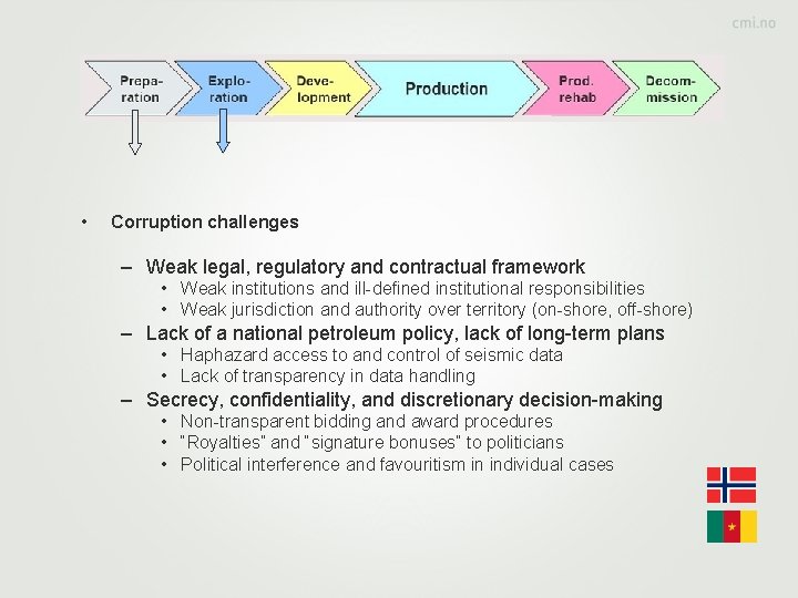  • Corruption challenges – Weak legal, regulatory and contractual framework • Weak institutions