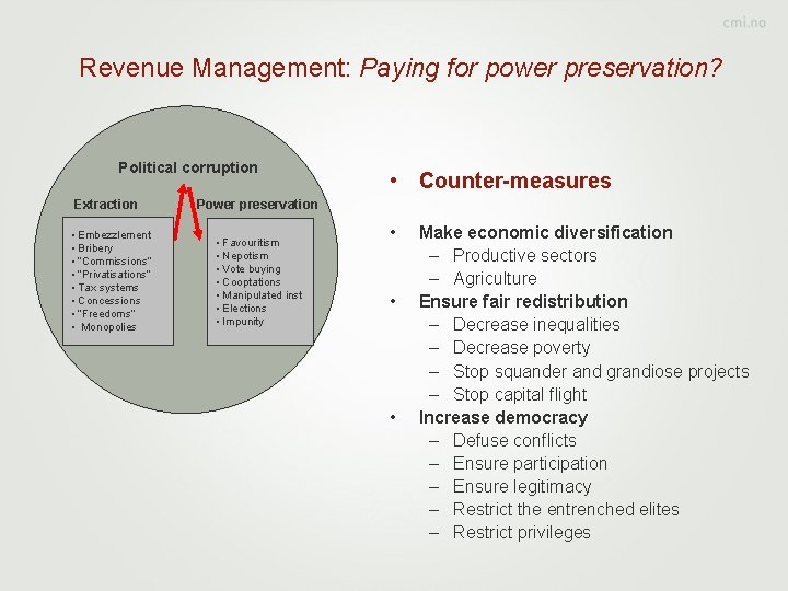 Revenue Management: Paying for power preservation? Political corruption Extraction • Embezzlement • Bribery •