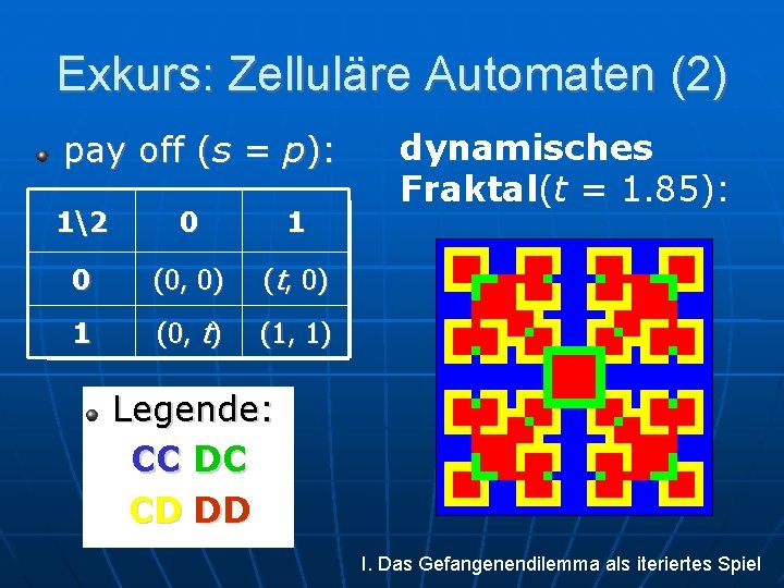 Exkurs: Zelluläre Automaten (2) pay off (s = p): 12 0 1 0 (0,