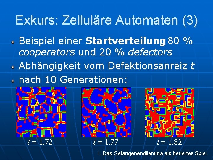 Exkurs: Zelluläre Automaten (3) Beispiel einer Startverteilung : 80 % cooperators und 20 %