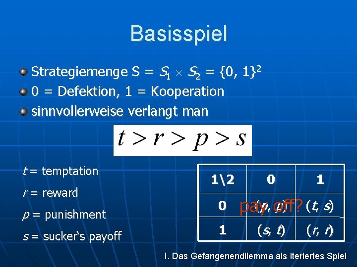 Basisspiel Strategiemenge S = S 1 S 2 = {0, 1}2 0 = Defektion,