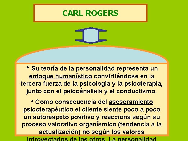 CARL ROGERS • Su teoría de la personalidad representa un enfoque humanístico convirtiéndose en