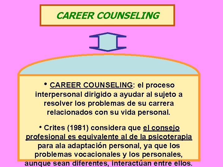 CAREER COUNSELING • CAREER COUNSELING: el proceso interpersonal dirigido a ayudar al sujeto a