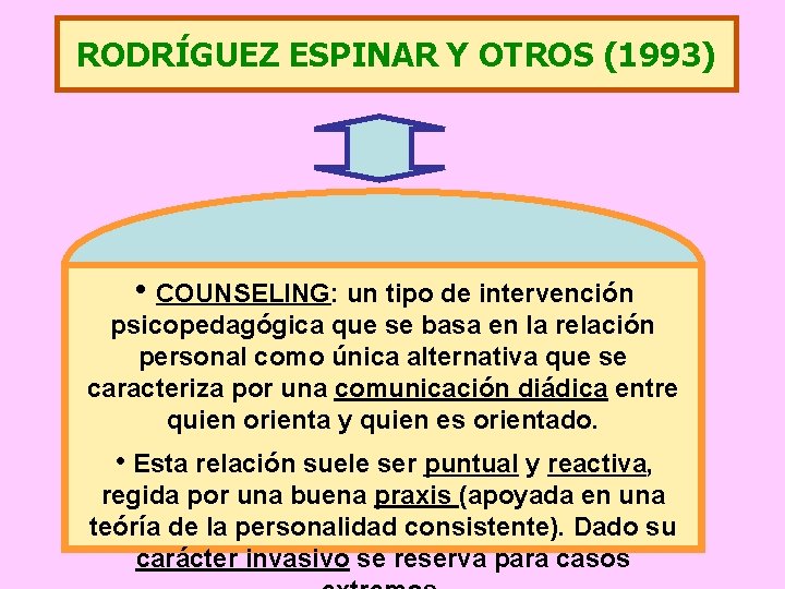 RODRÍGUEZ ESPINAR Y OTROS (1993) • COUNSELING: un tipo de intervención psicopedagógica que se