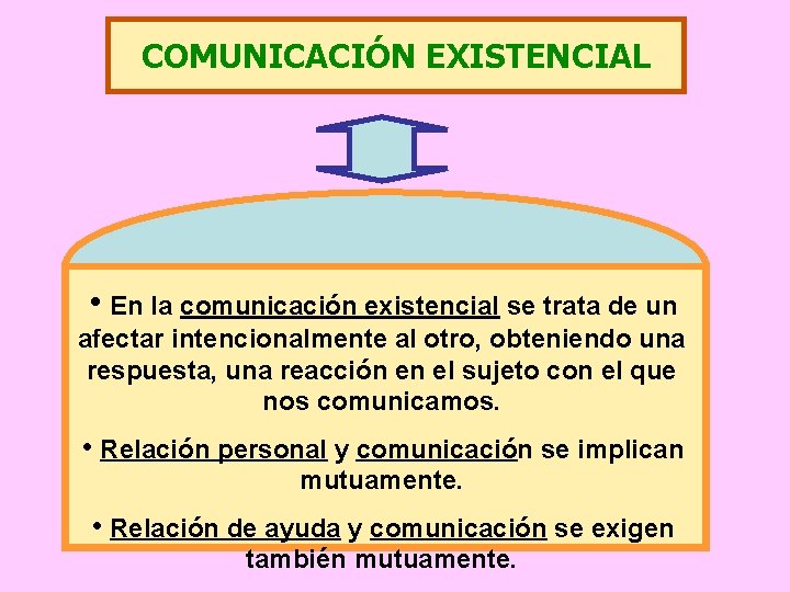 COMUNICACIÓN EXISTENCIAL • En la comunicación existencial se trata de un afectar intencionalmente al