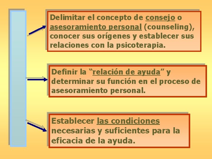 Delimitar el concepto de consejo o asesoramiento personal (counseling), conocer sus orígenes y establecer