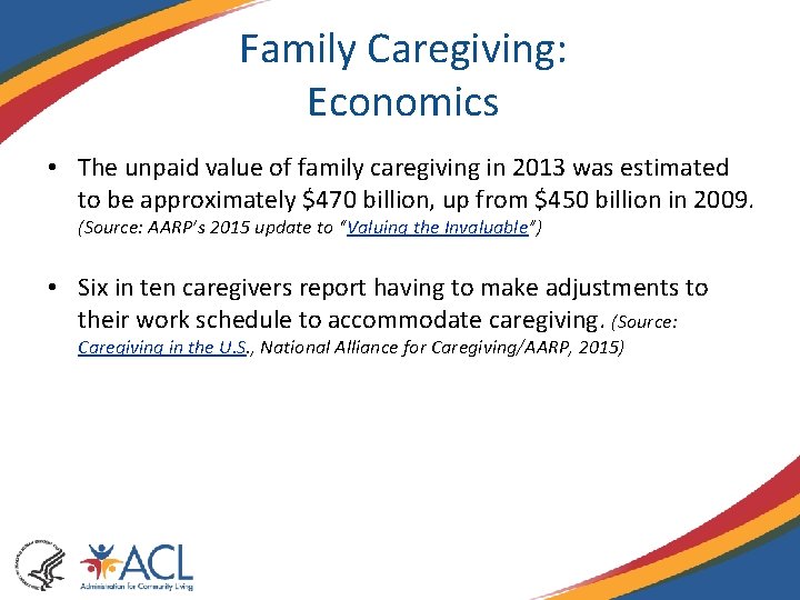Family Caregiving: Economics • The unpaid value of family caregiving in 2013 was estimated Family Caregiving: Economics • The unpaid value of family caregiving in 2013 was estimated