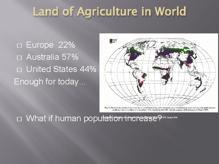 Land of Agriculture in World Europe 22% � Australia 57% � United States 44%