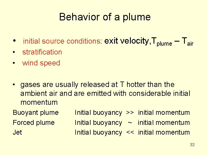 Behavior of a plume • initial source conditions: exit velocity, Tplume – Tair Behavior of a plume • initial source conditions: exit velocity, Tplume – Tair