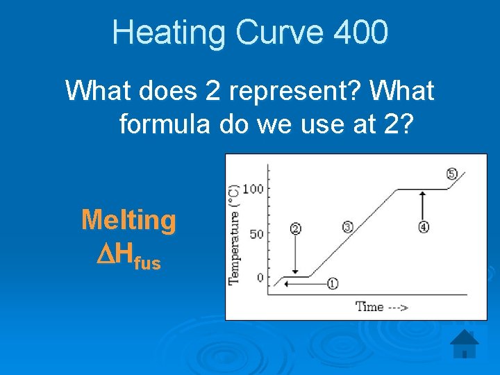 Heating Curve 400 What does 2 represent? What formula do we use at 2?