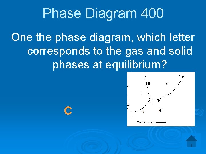 Phase Diagram 400 One the phase diagram, which letter corresponds to the gas and