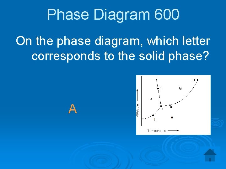 Phase Diagram 600 On the phase diagram, which letter corresponds to the solid phase?