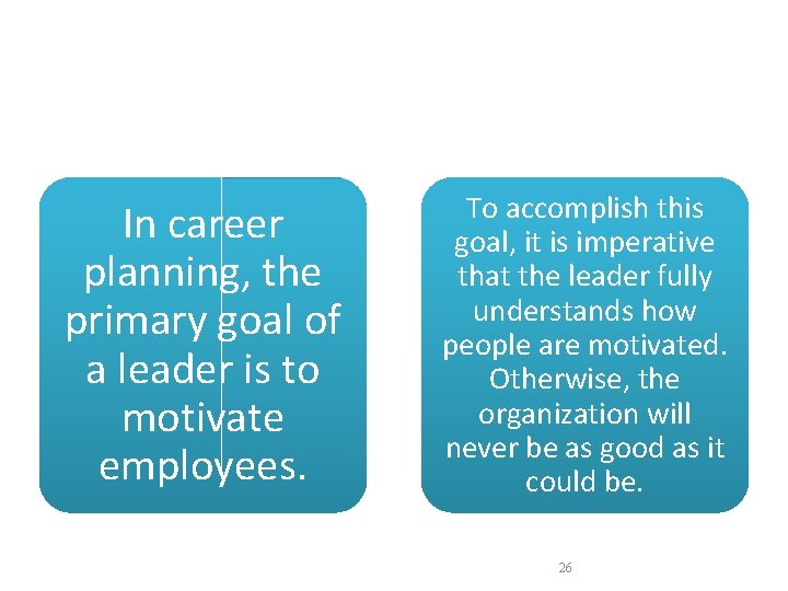 In career planning, the primary goal of a leader is to motivate employees. To