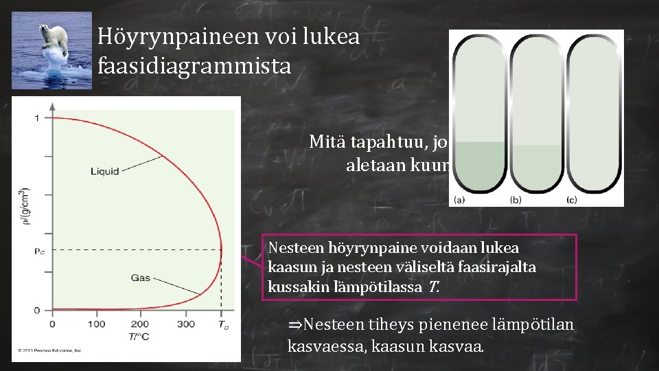 Höyrynpaineen voi lukea faasidiagrammista (c) Mitä tapahtuu, jos suljettua astiaa aletaan kuumentamaan? (b) (a)