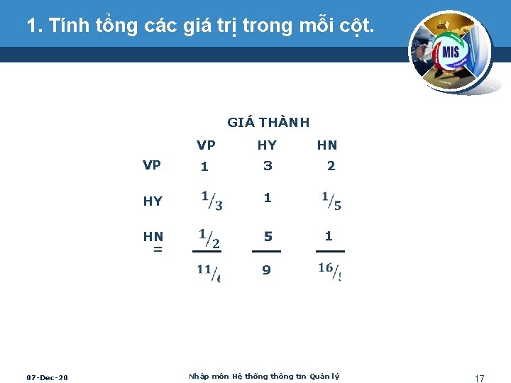 1. Tính tổng các giá trị trong mỗi cột. GIÁ THÀNH VP VP 1 1. Tính tổng các giá trị trong mỗi cột. GIÁ THÀNH VP VP 1