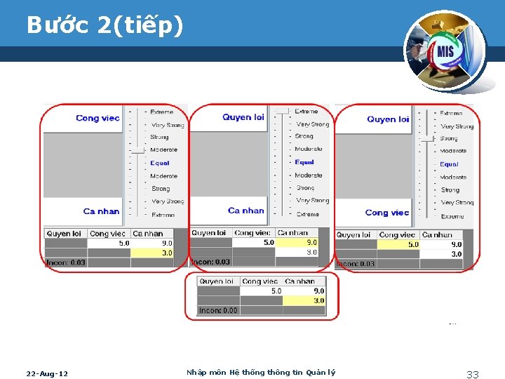 Bước 2(tiếp) 22 -Aug-12 Nhập môn Hệ thống thông tin Quản lý 33 