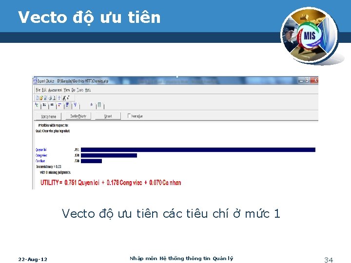 Vecto độ ưu tiên các tiêu chí ở mức 1 22 -Aug-12 Nhập môn Vecto độ ưu tiên các tiêu chí ở mức 1 22 -Aug-12 Nhập môn