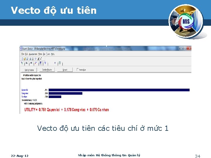 Vecto độ ưu tiên các tiêu chí ở mức 1 22 -Aug-12 Nhập môn