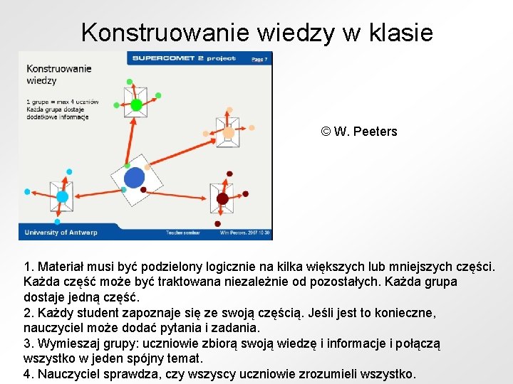 Konstruowanie wiedzy w klasie © W. Peeters 1. Materiał musi być podzielony logicznie na