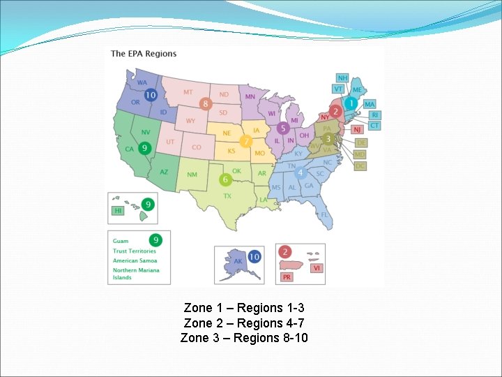 Zone 1 – Regions 1 -3 Zone 2 – Regions 4 -7 Zone 3