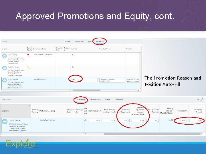 Approved Promotions and Equity, cont. The Promotion Reason and Position Auto-Fill 