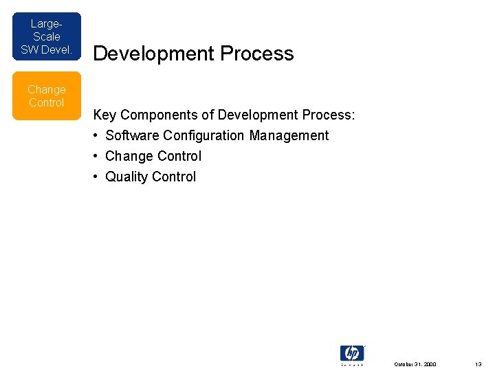 Sw Development Acceleration Examples An Introduction to LargeScale Software Development Steve Varnau