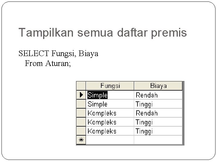 Tampilkan semua daftar premis SELECT Fungsi, Biaya From Aturan; 