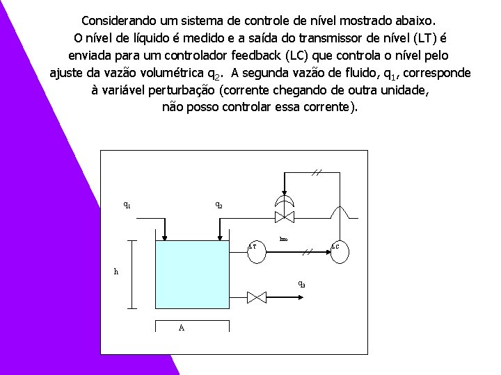 Exemplo 3 – Controlando o tanque de nível Considerando um sistema de controle de