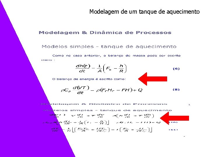 Modelagem de um tanque de aquecimento 