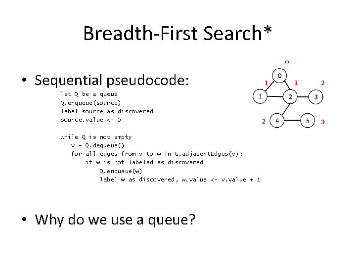 Breadth-First Search* 0 • Sequential pseudocode: let Q be a queue Q. enqueue(source) label