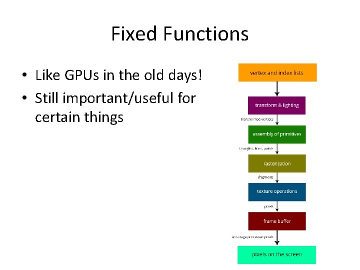 Fixed Functions • Like GPUs in the old days! • Still important/useful for certain
