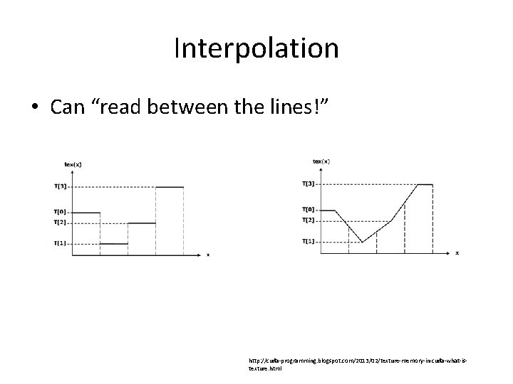 Interpolation • Can “read between the lines!” http: //cuda-programming. blogspot. com/2013/02/texture-memory-in-cuda-what-istexture. html 