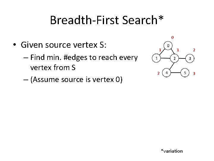 Breadth-First Search* • Given source vertex S: – Find min. #edges to reach every