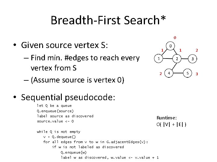 Breadth-First Search* 0 • Given source vertex S: 1 – Find min. #edges to